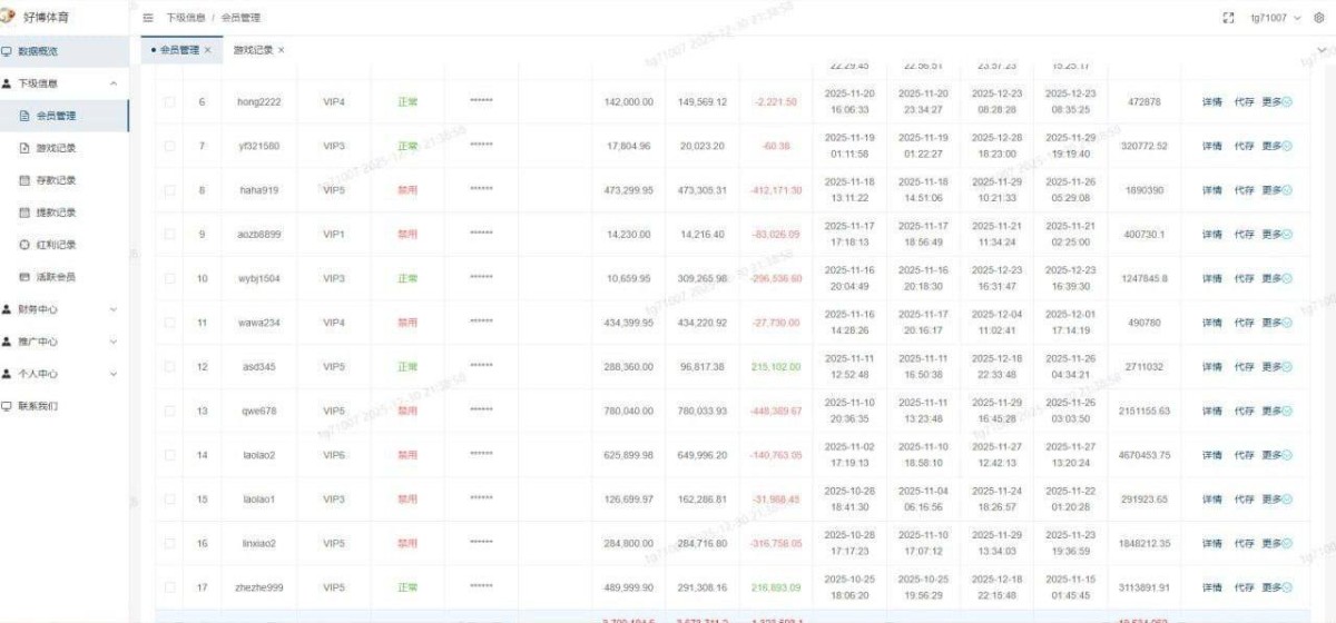 爆料柬埔寨西港，完美、好博、伽罗、诈骗杀猪盘